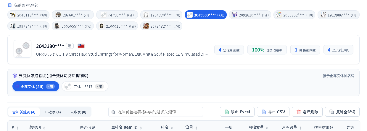 沃借风个人监控中心多Listing看板与变体专属词库