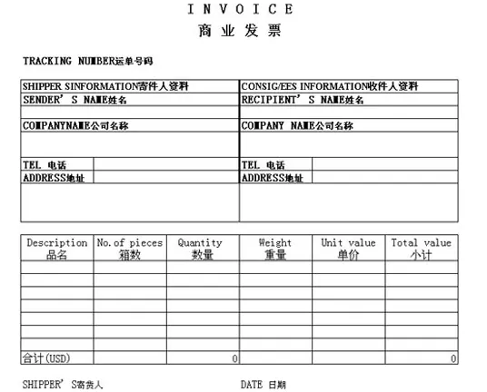 商业发票（Commercial Invoice）