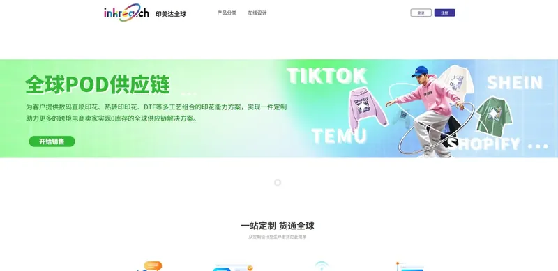 INKREACH 印美达全球