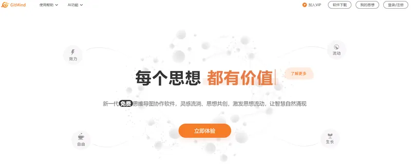 GitMind(全平台在线思维导图软件)