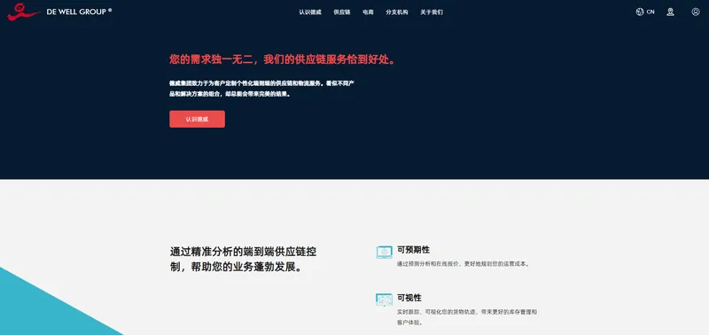 德威集团