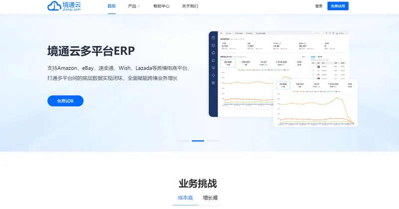 境通云ERP