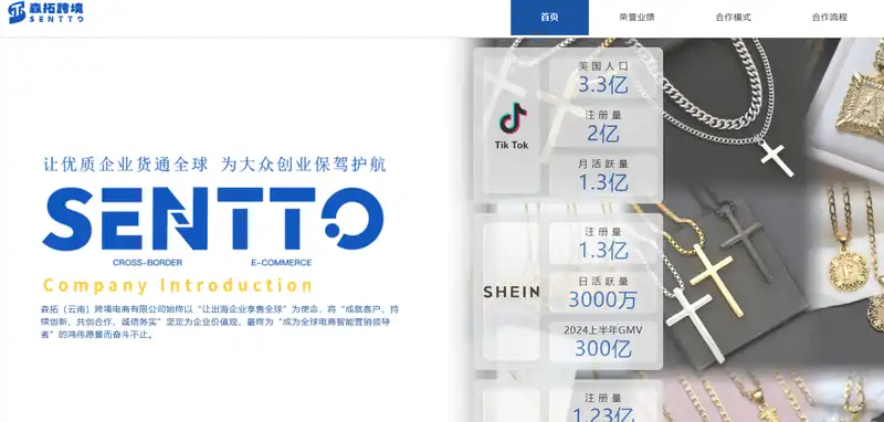 森拓跨境