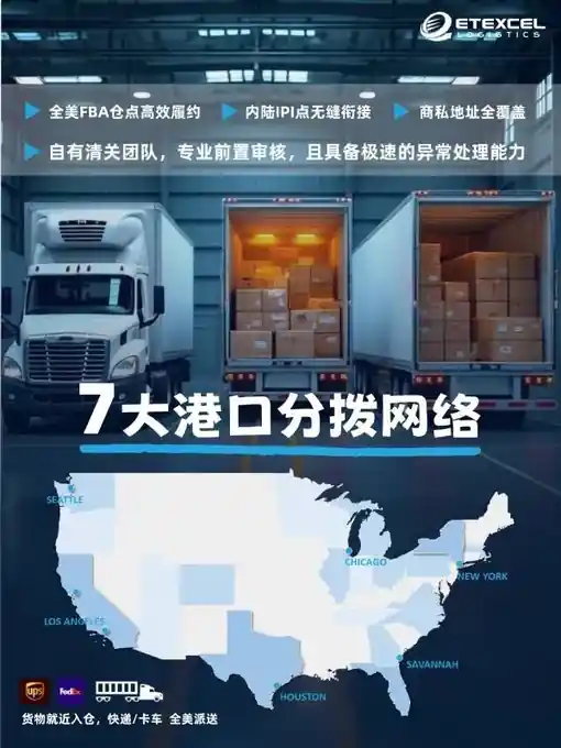 恒汇达国际物流