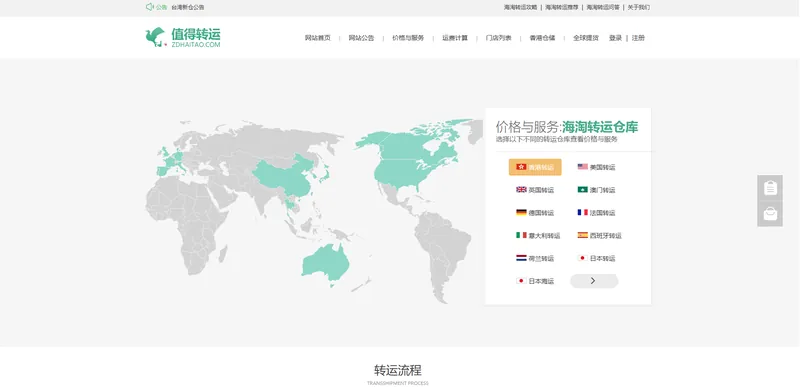 值得海淘贸易(专业海淘转运平台)