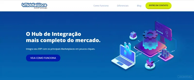 4Middleware