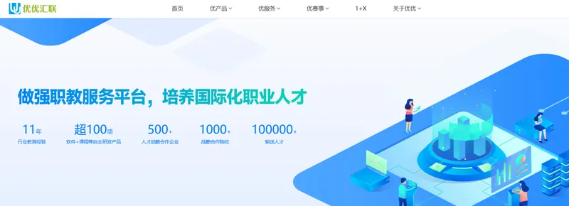 ​优优汇联